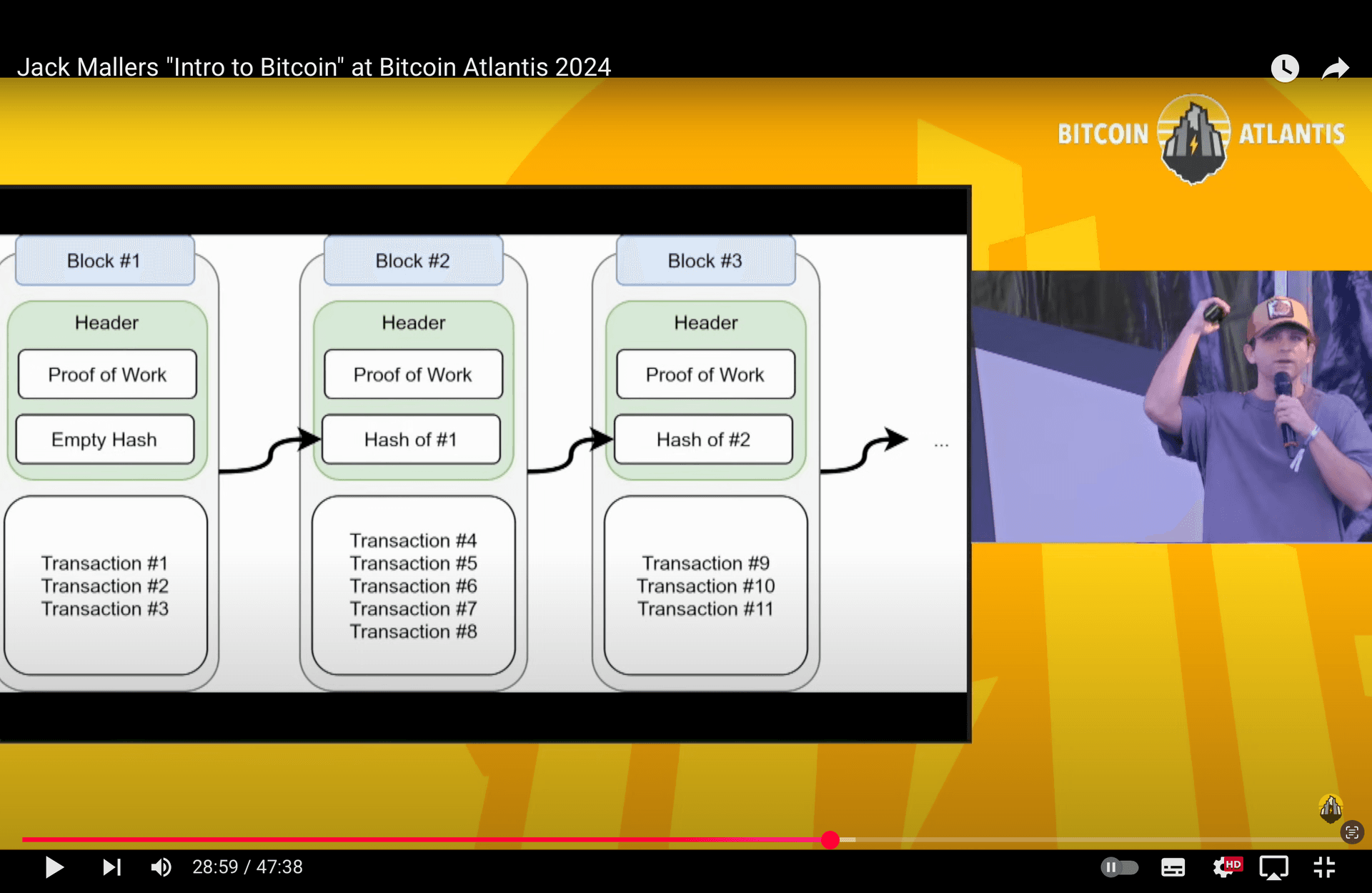 Jack Mallers「ビットコイン入門」@ビットコイン・アトランティス 2024