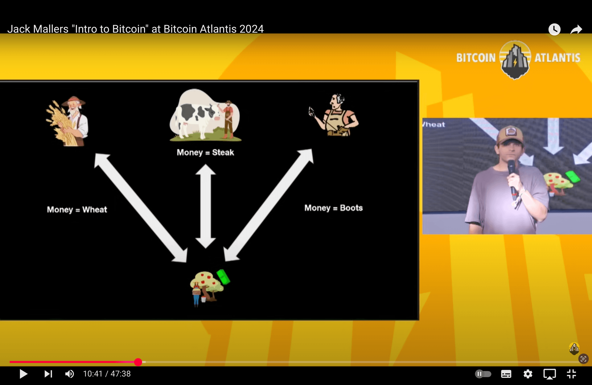 Jack Mallers「ビットコイン入門」@ビットコイン・アトランティス 2024