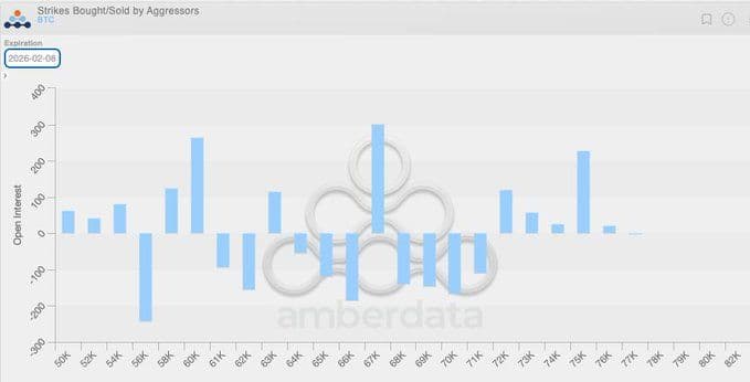 2月5日(2026年)に何が起きたのか?