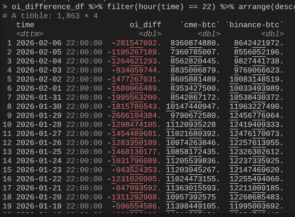 2月5日(2026年)に何が起きたのか?